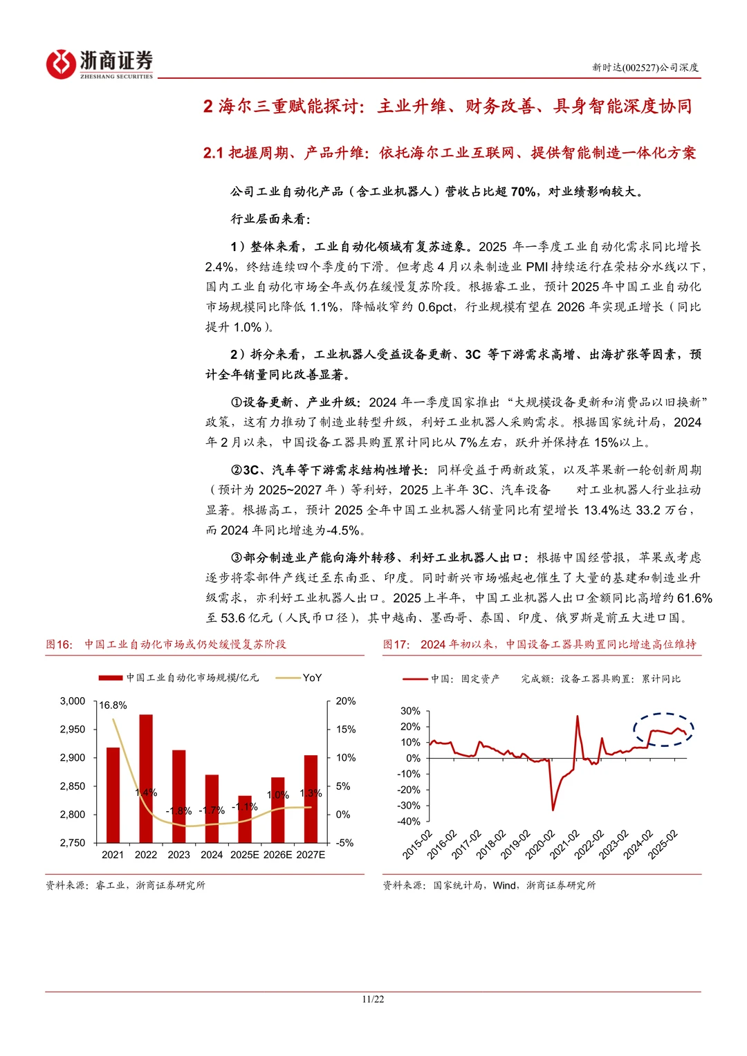 新时达-海尔入主转型升维机器人龙头