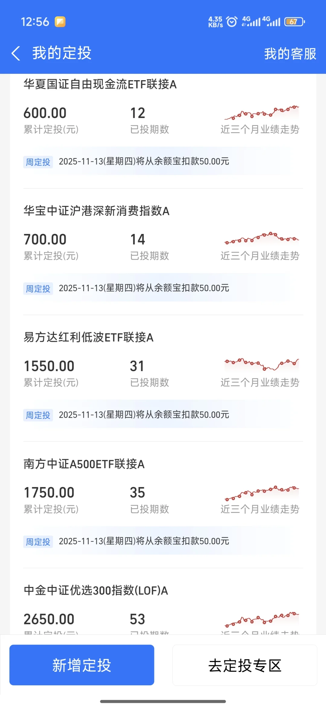 2025.11指数基金记录