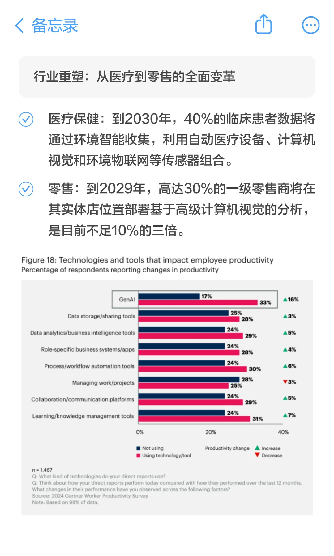 Gartner：2031年数据、分析与AI百大预测！
