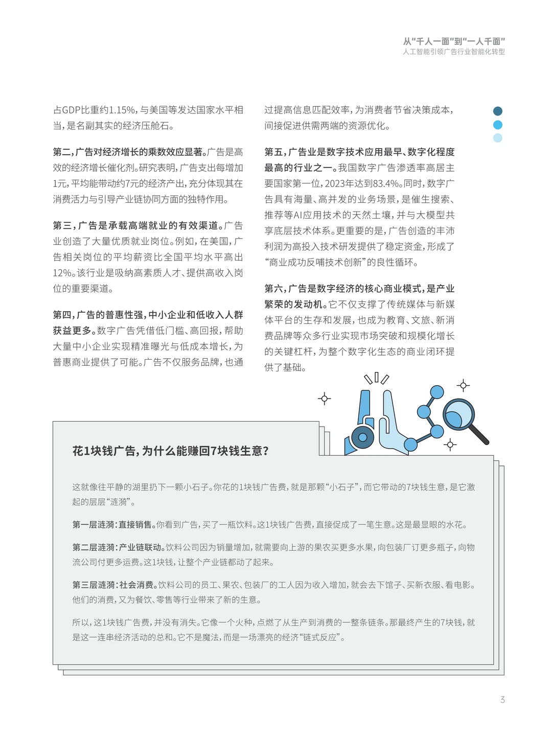 人工智能引领广告行业智能化转型报告