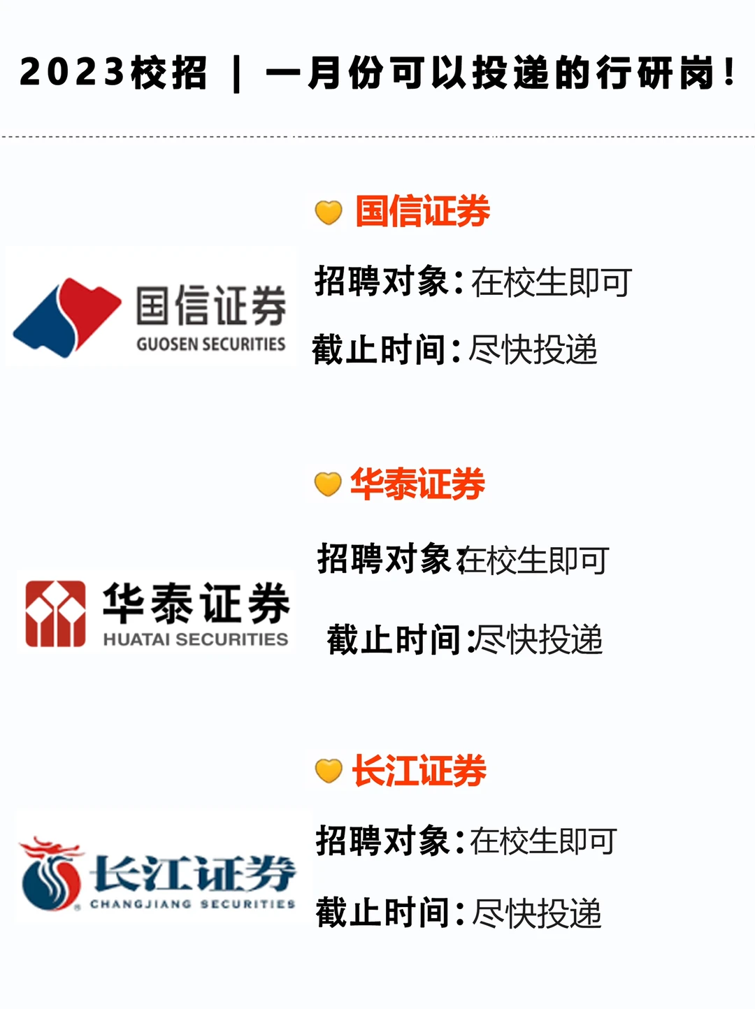 一月?️投的行研岗位汇总~为春招加把劲
