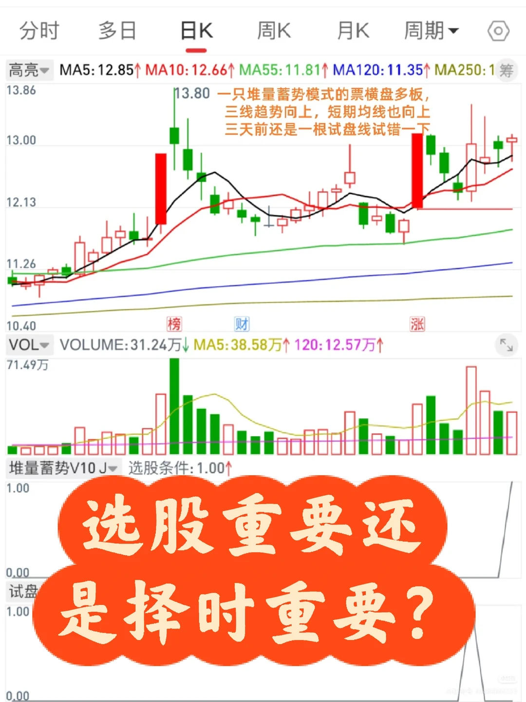 12.1选股重要还是择时重要？