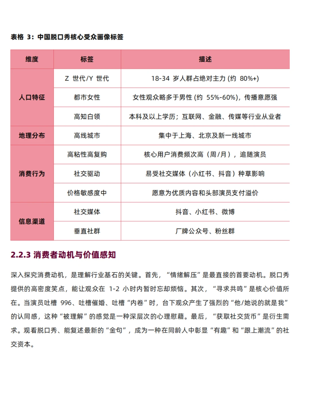 ”脱口秀和Ta的朋友们“现在如何了