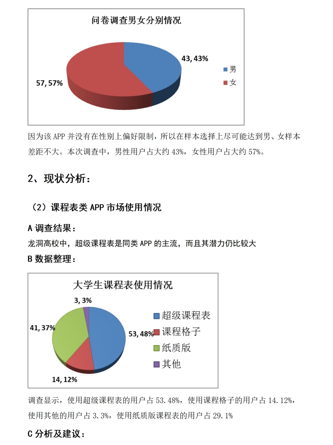 超级课程表APP市场调研报告成品1.2万字