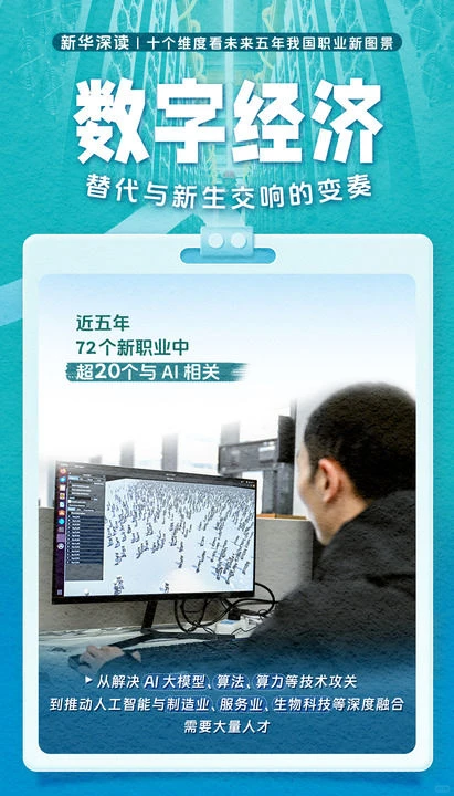 十个维度看未来五年我国职业新图景
