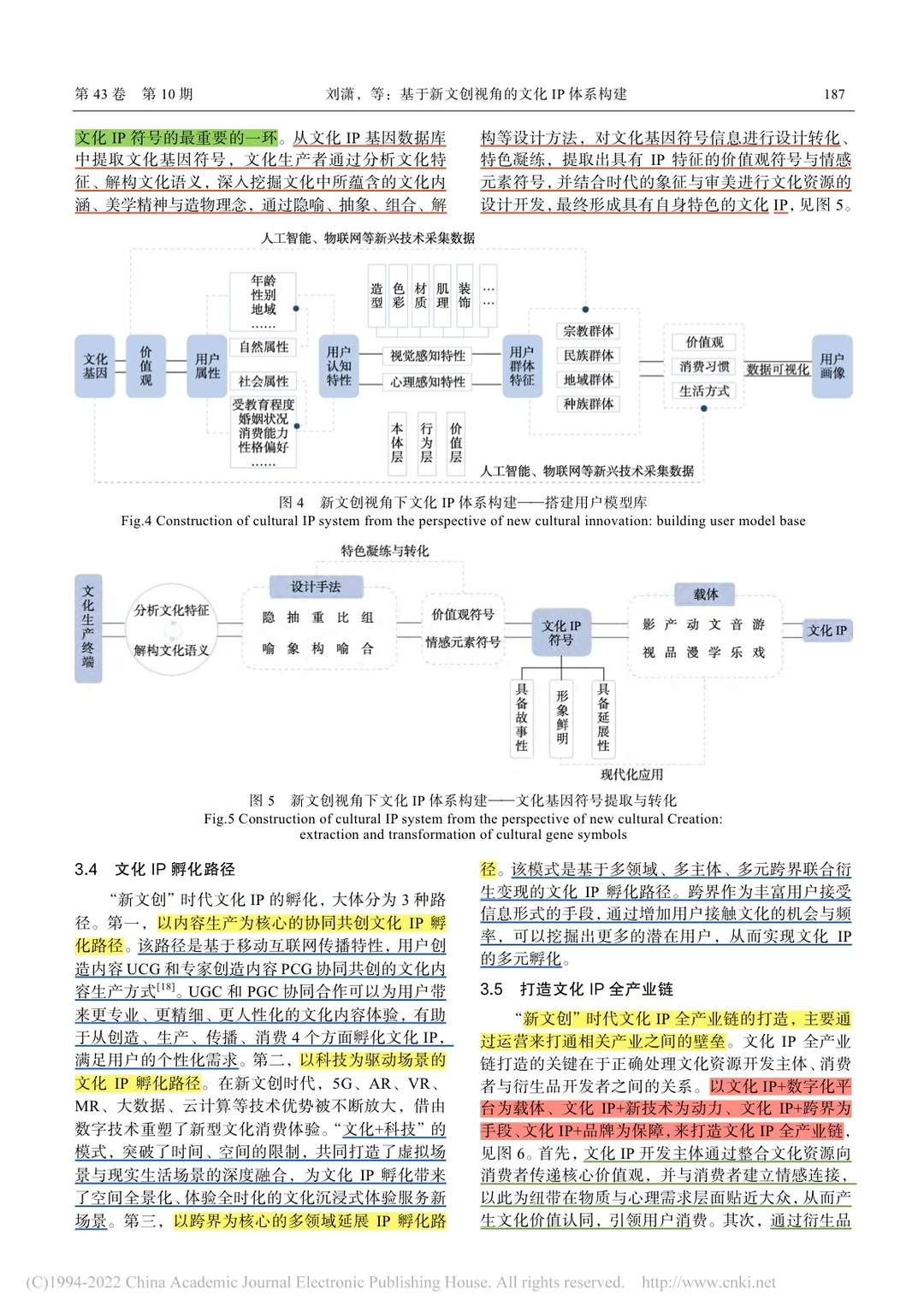 新文创+文化IP
