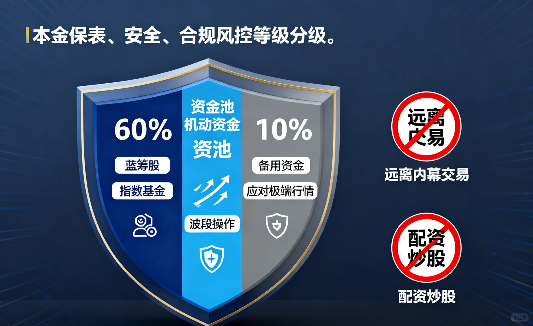 散户炒股最重要的不是选股，而是建立“反脆