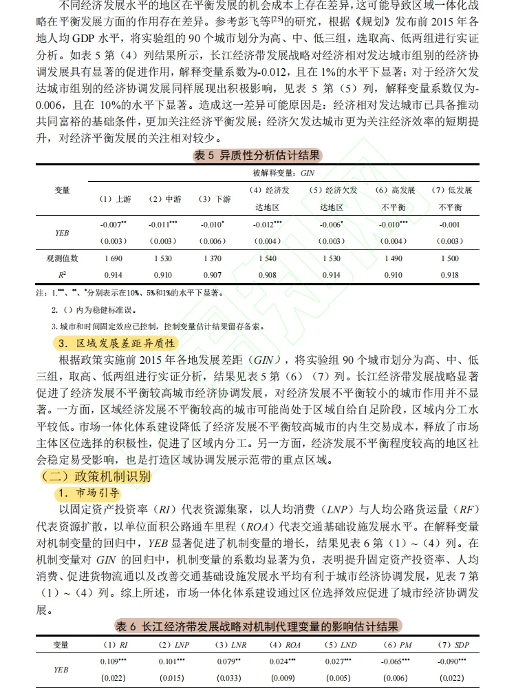 长江经济带一体化!破解城市发展不平衡✨
