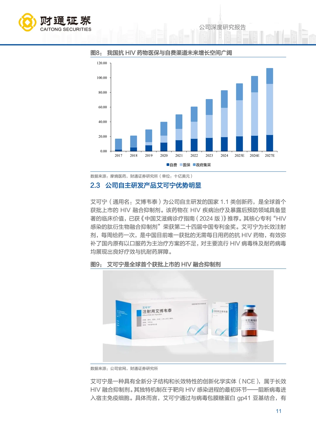 前沿生物公司研究报告-小核酸创新转型