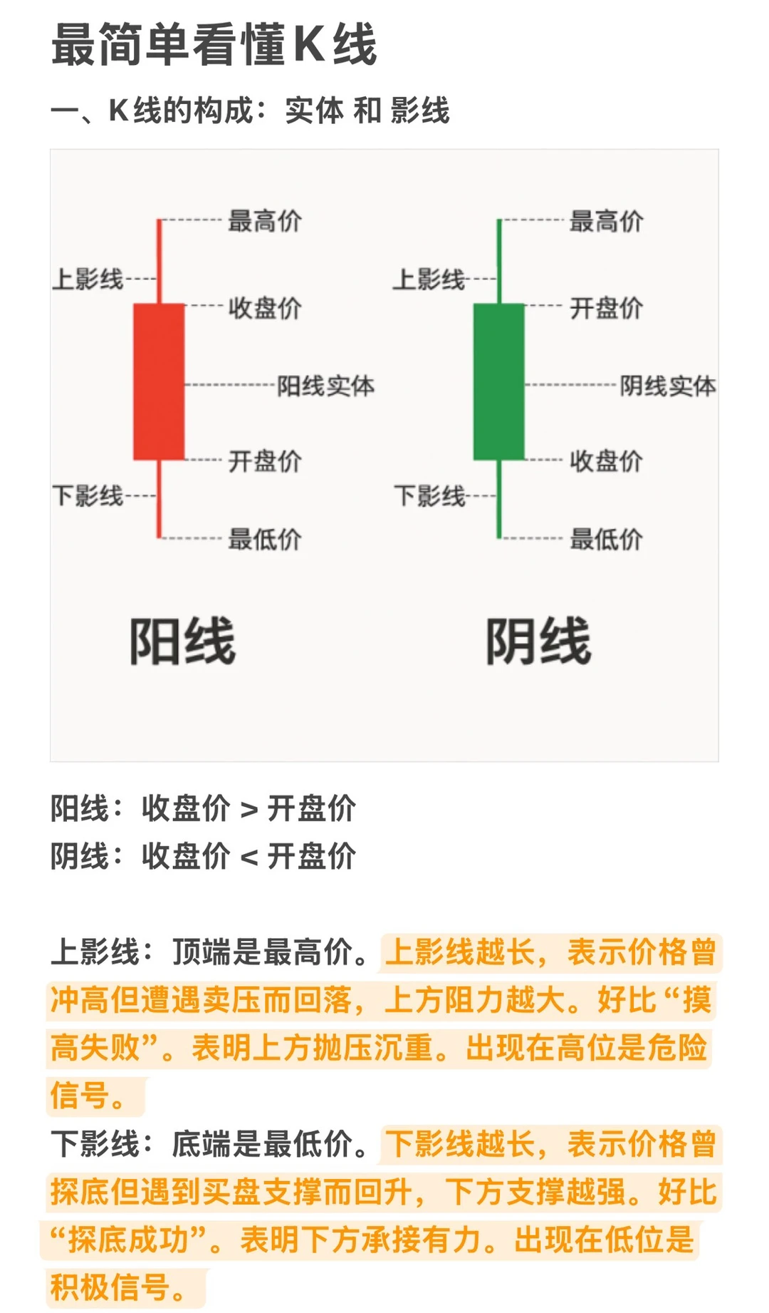 最简单根据K线判断走势的方法