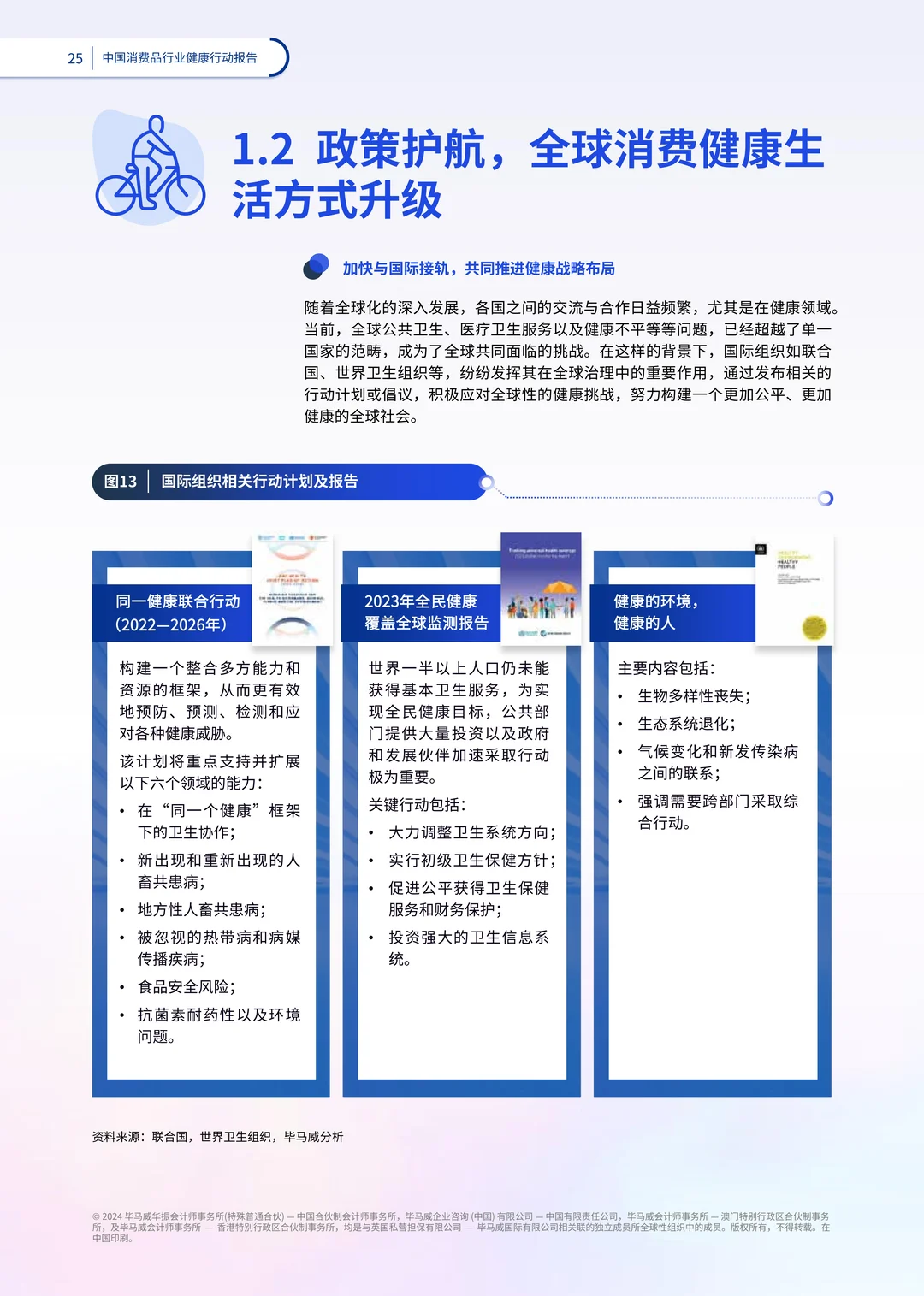 ?【重磅报告!2024中国消费健康新趋势】