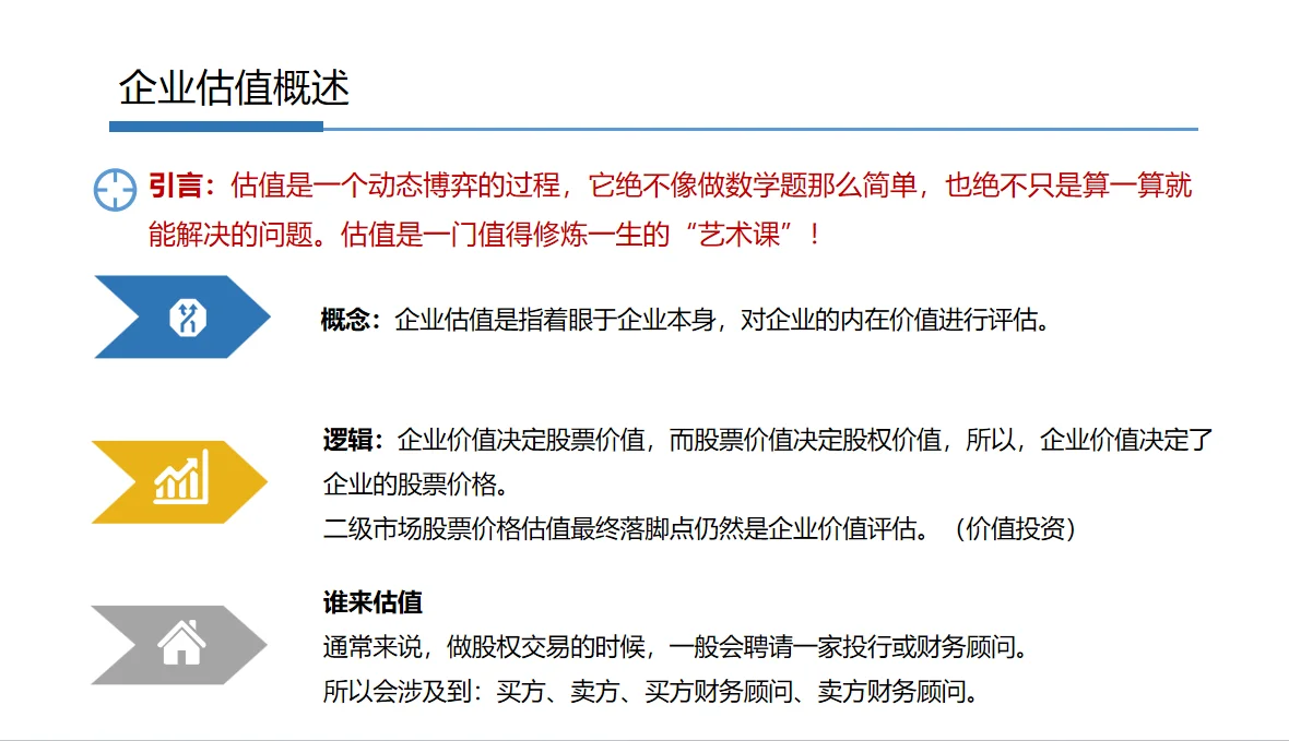如何给企业估值？【干货分享】