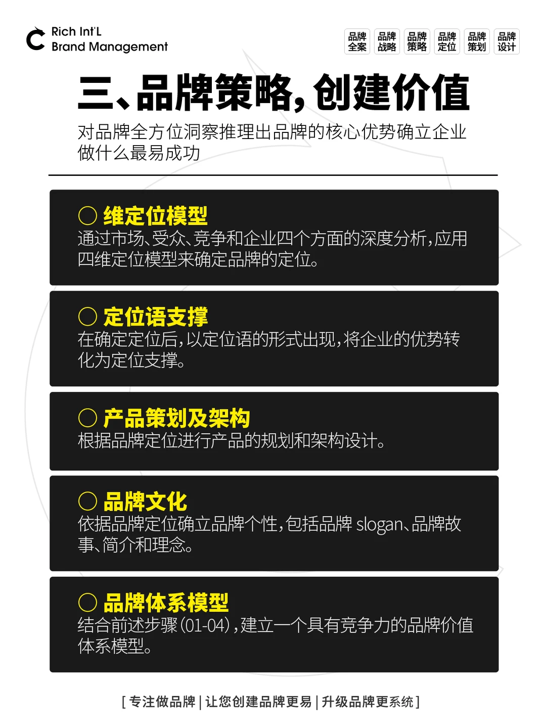 品牌全案|企业布局品牌战略先看这篇