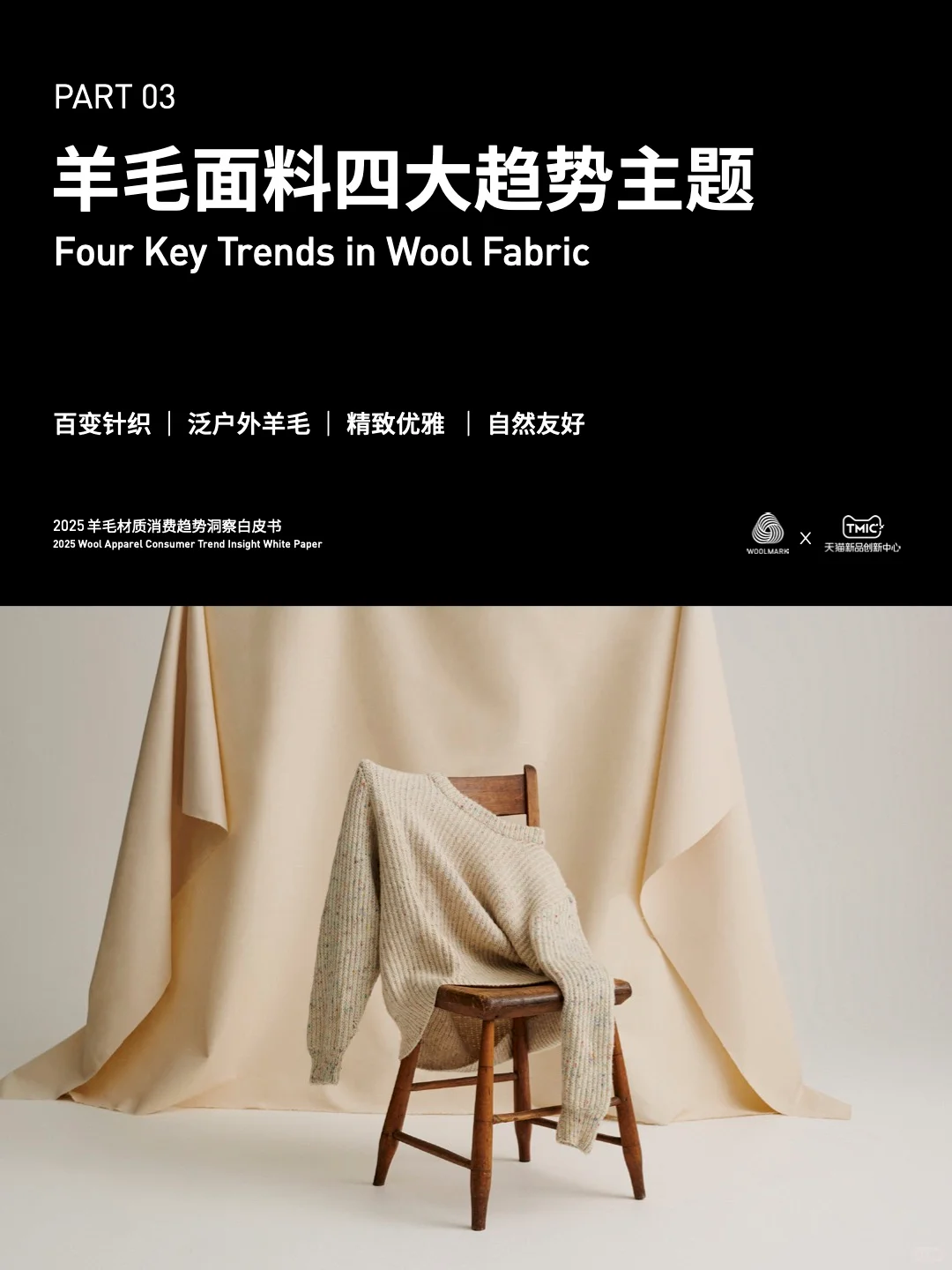 羊毛消费爆发式上升 中国市场成全球潜力王