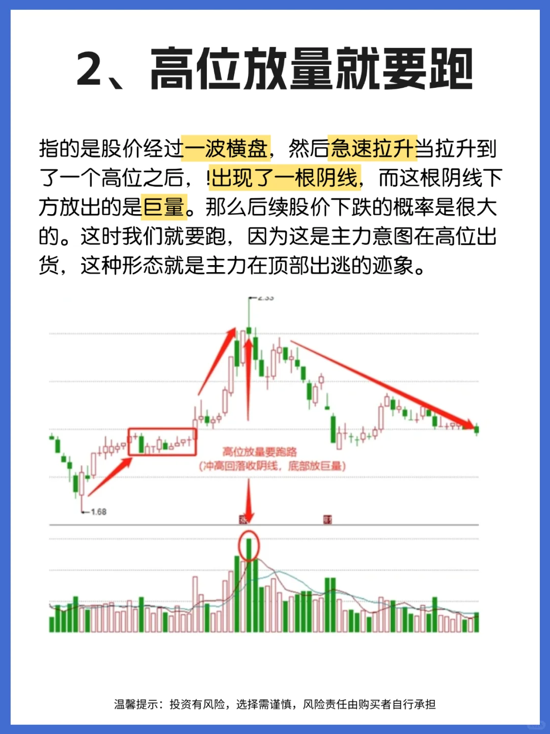 成交量这个指标真的不会骗人