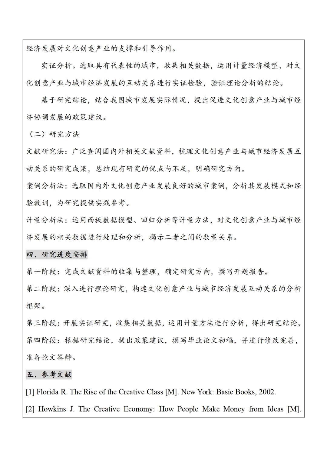 我导夸爆的经济学专业优秀开题报告分享?