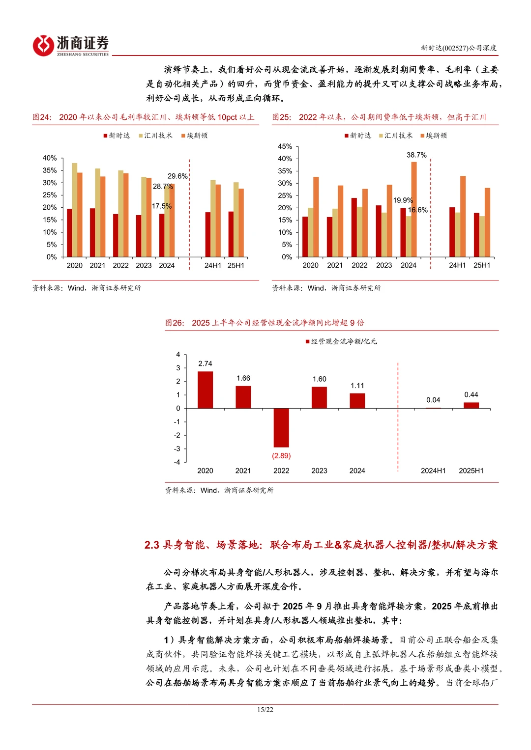 新时达-海尔入主转型升维机器人龙头