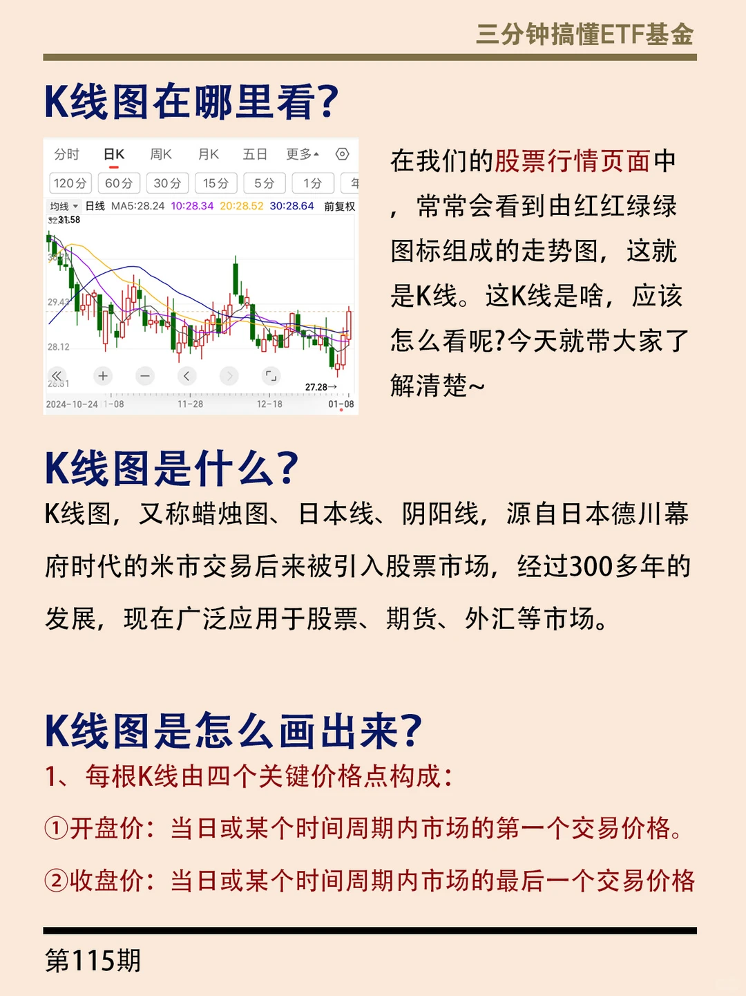 手把手教你看懂K线图?