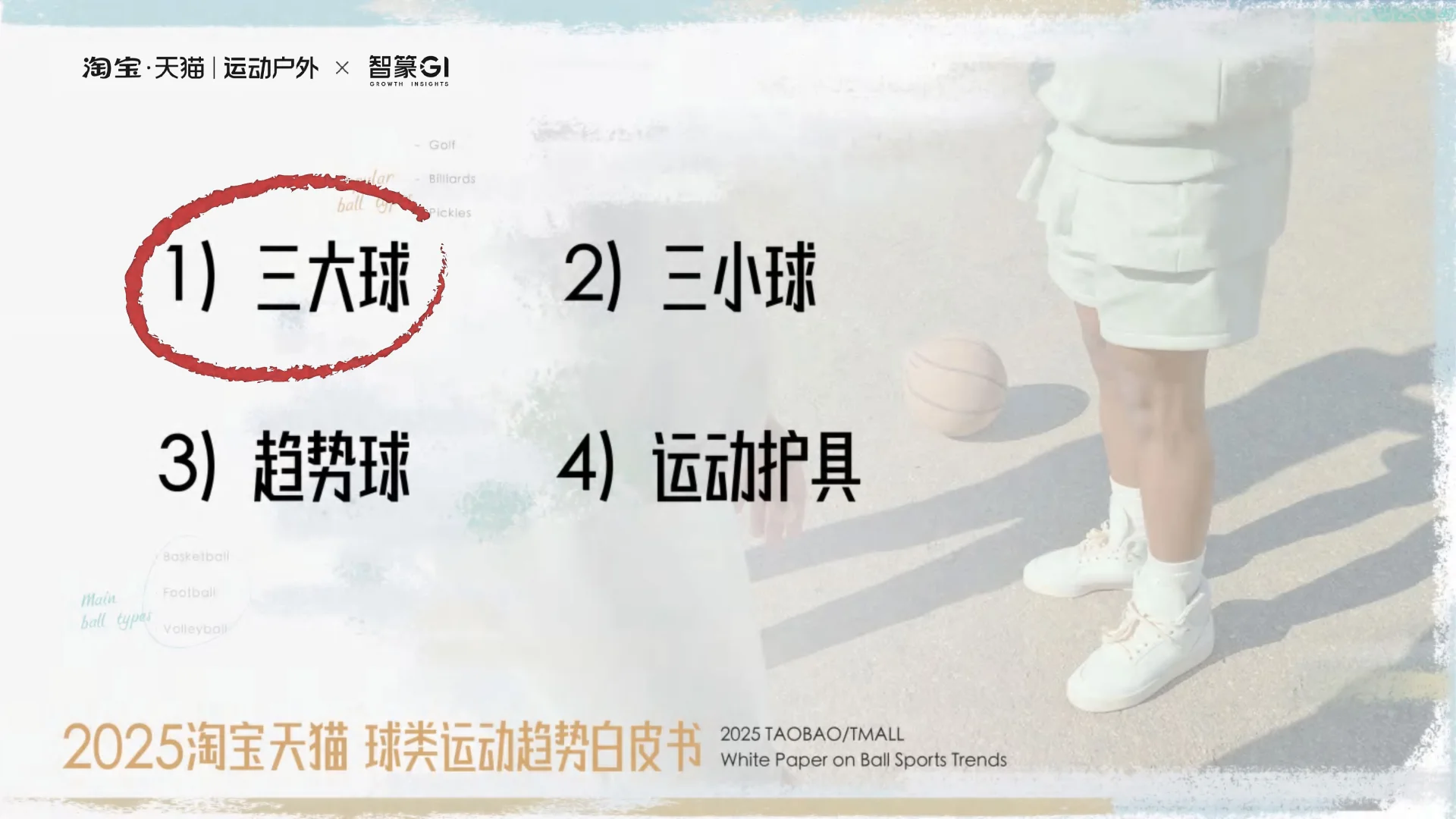 球类运动新潮?2025球类运动趋势