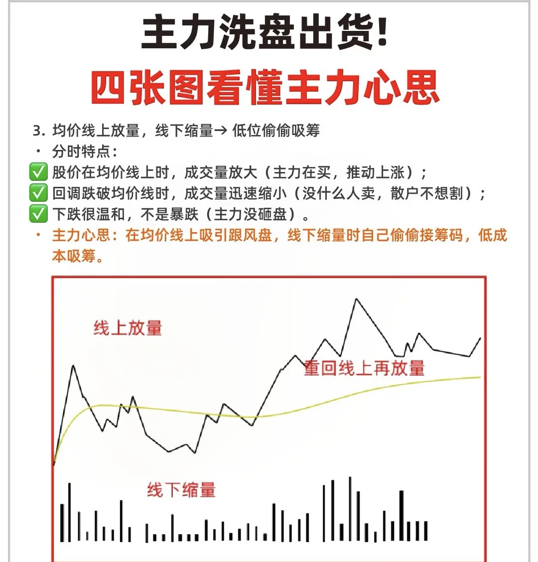 ?揭秘股市洗盘出货，四张图让你瞬间看懂！