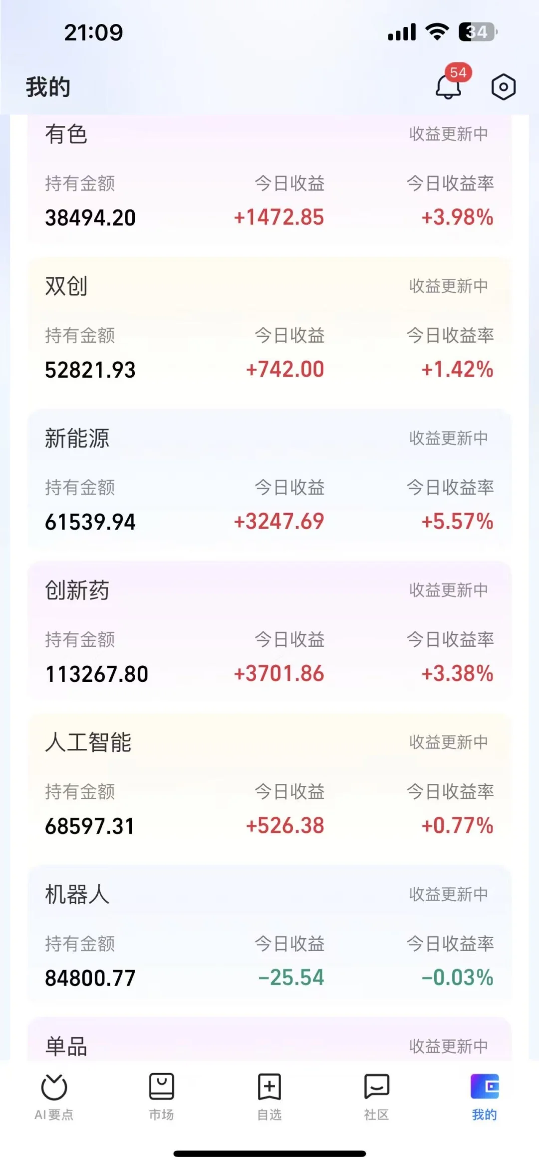 还是这个方向稳呀！