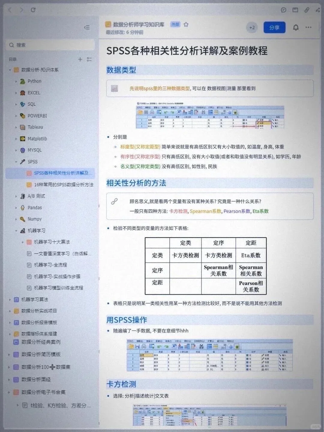 导师直接给了spss数据分析全步骤