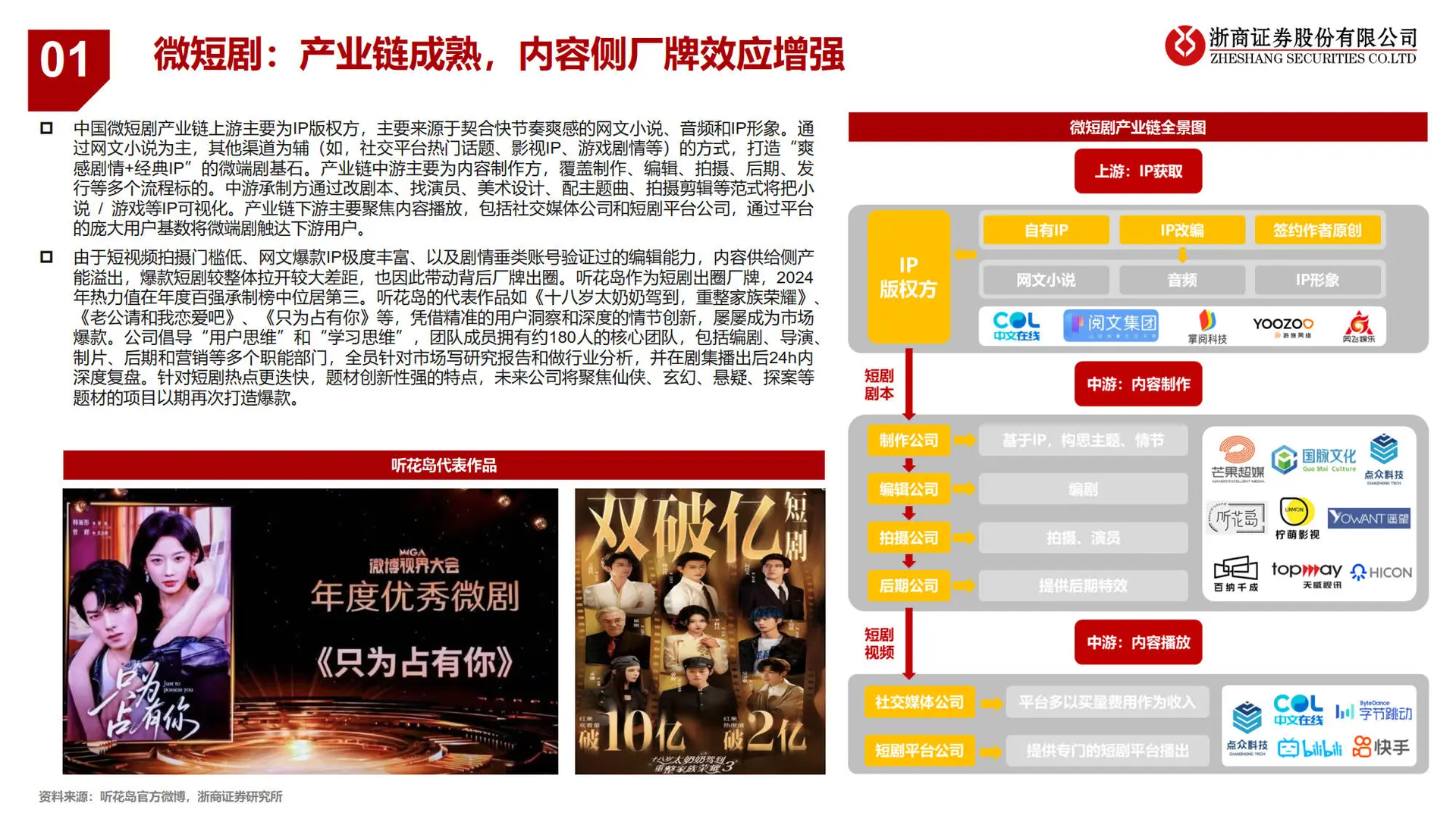 ?2026传媒互联网投资风向标