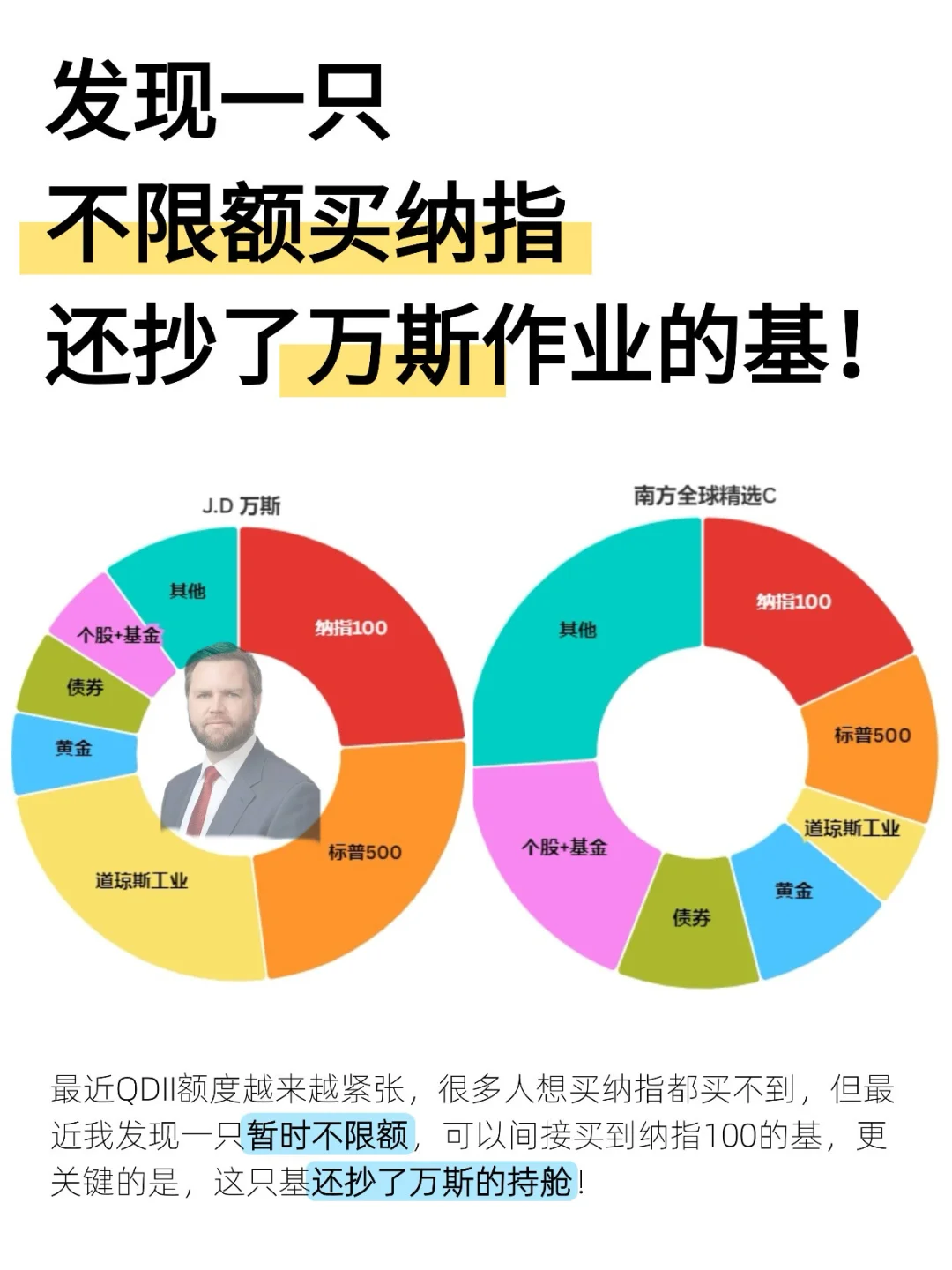 不限额买纳指，还抄了万斯作业的基！