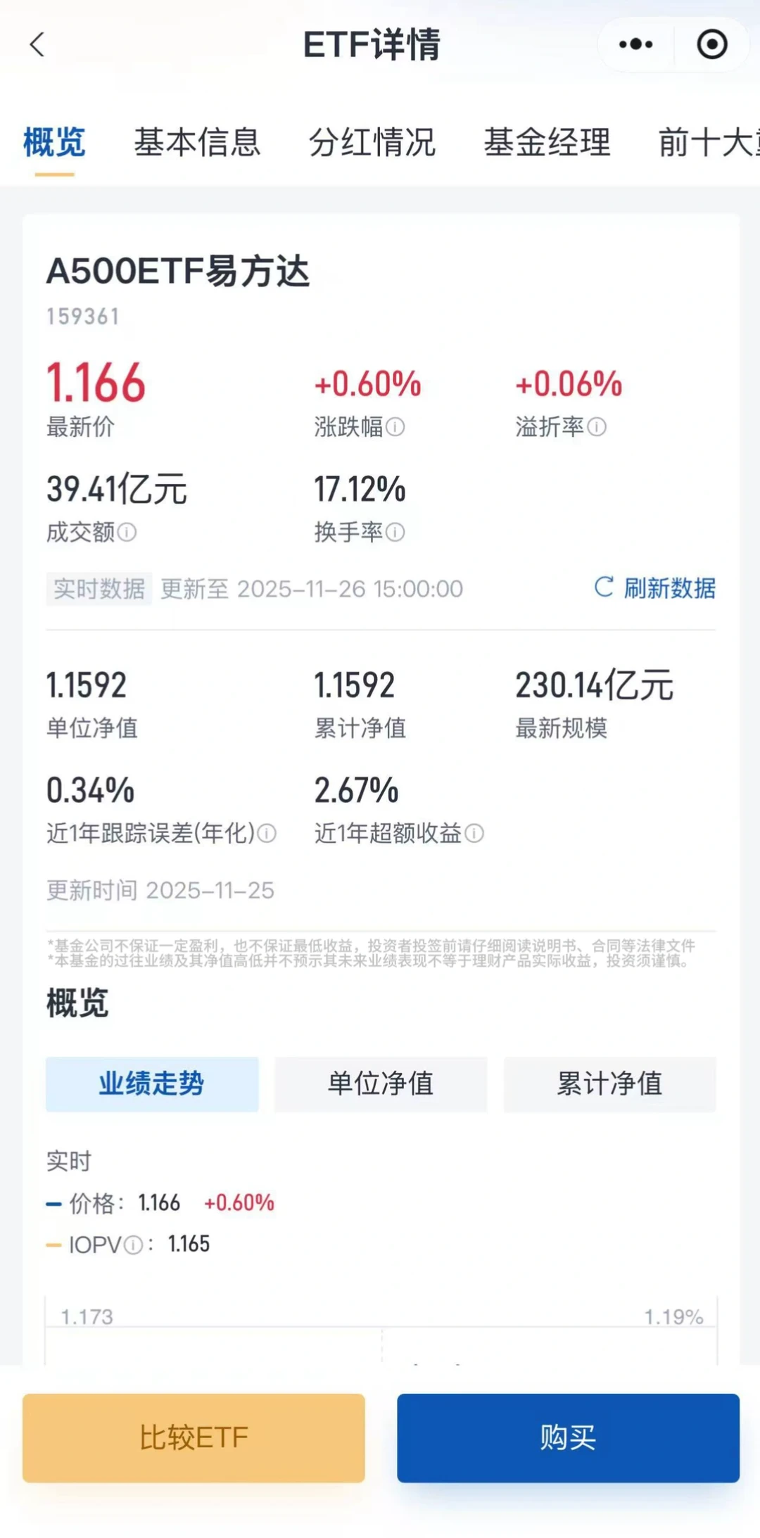 震荡行情？不如试试核心+卫星精准布局