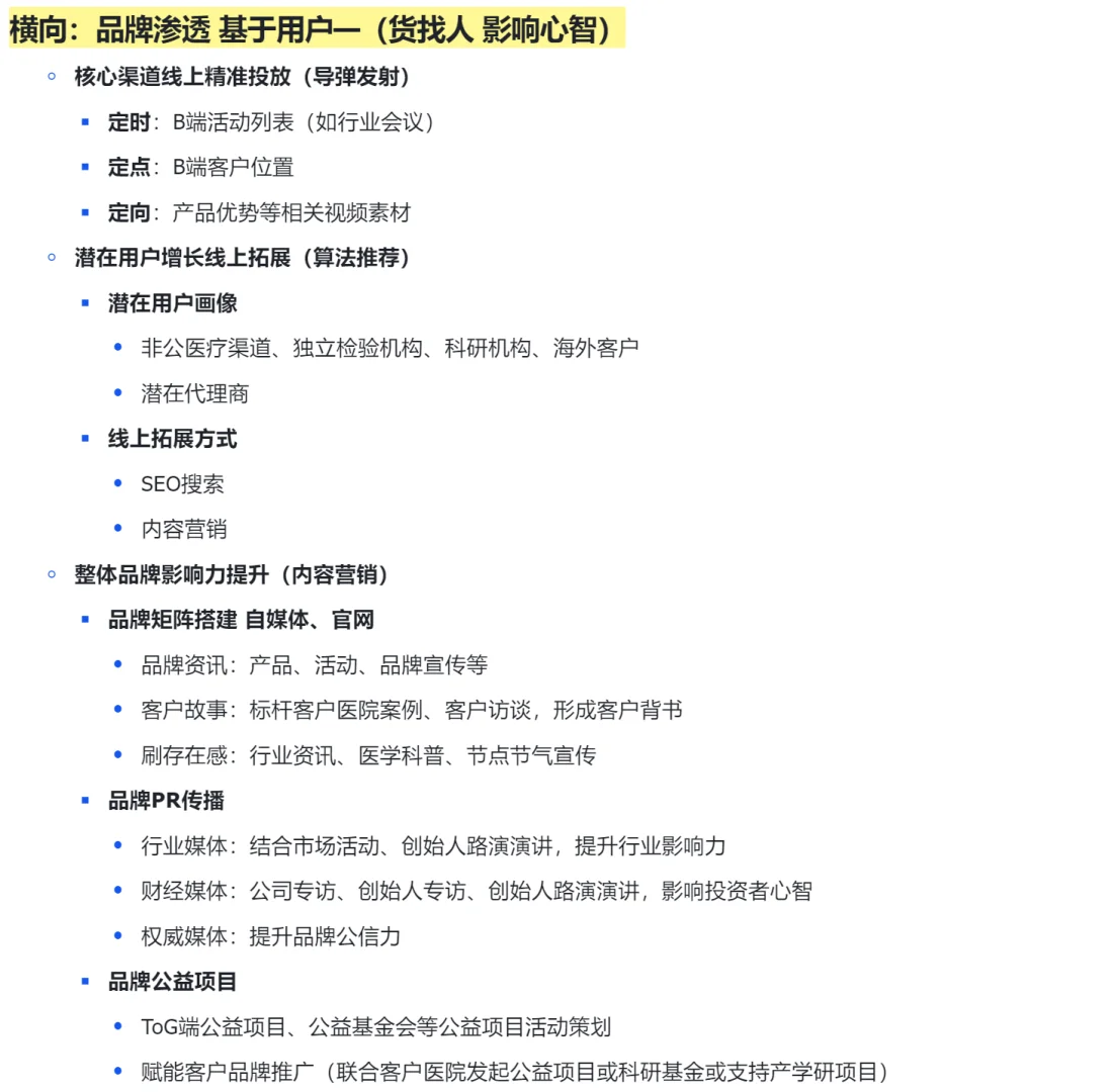 ToB企业的年品牌市场推广年度规划方案策略