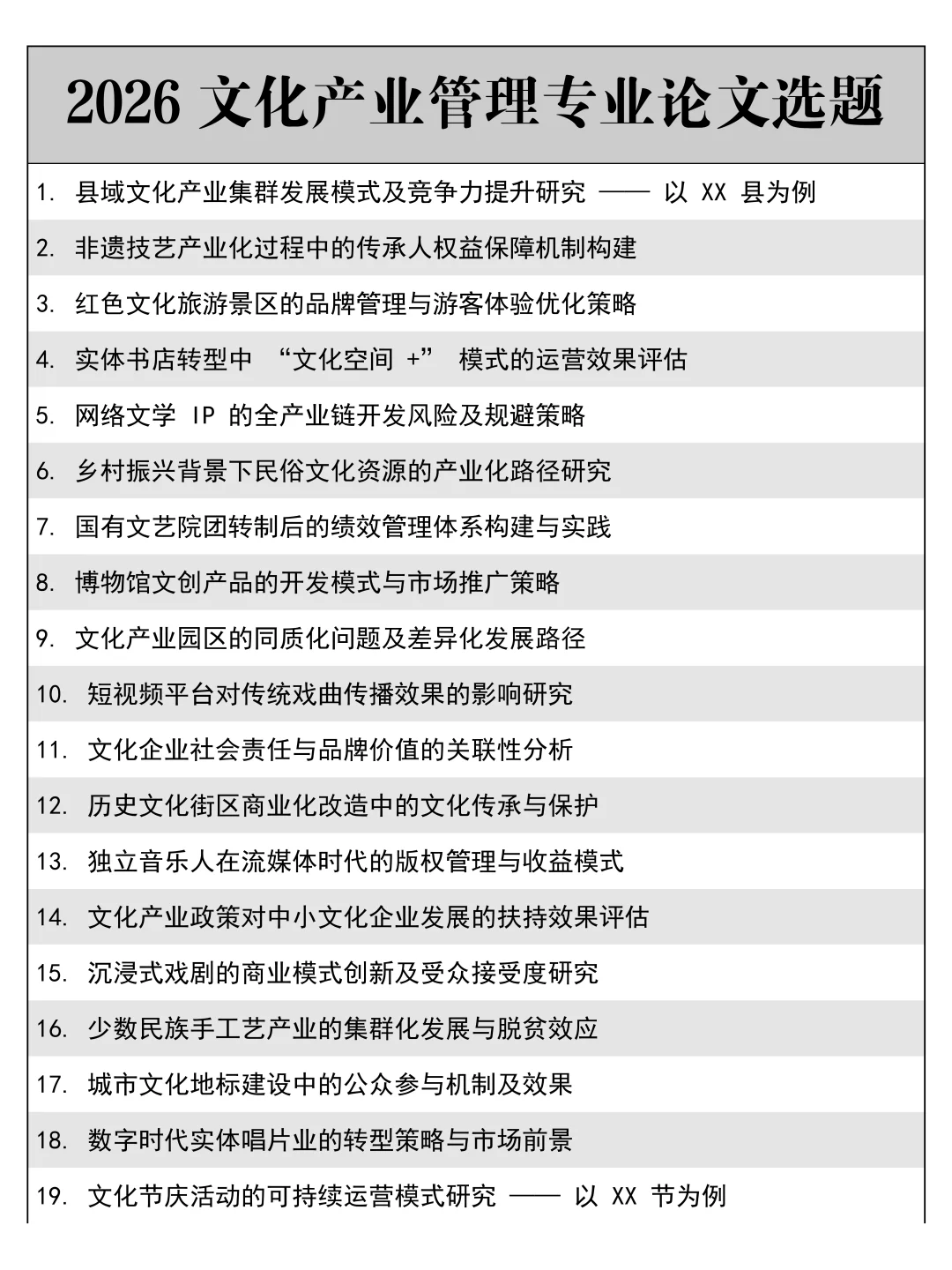 导师夸爆的文化产业管理专业论文选题!