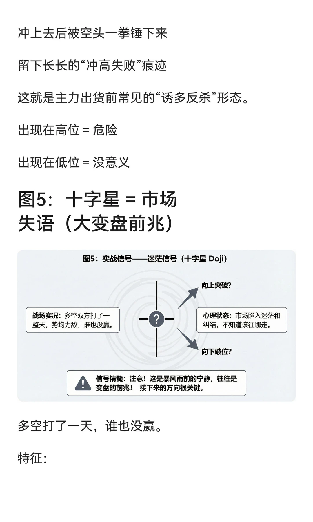 【新手救星】5张图快速入门K线图