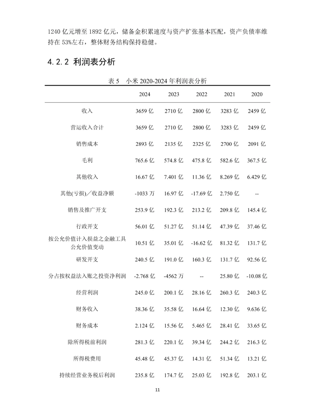 小米科技有限公司财务绩效分析