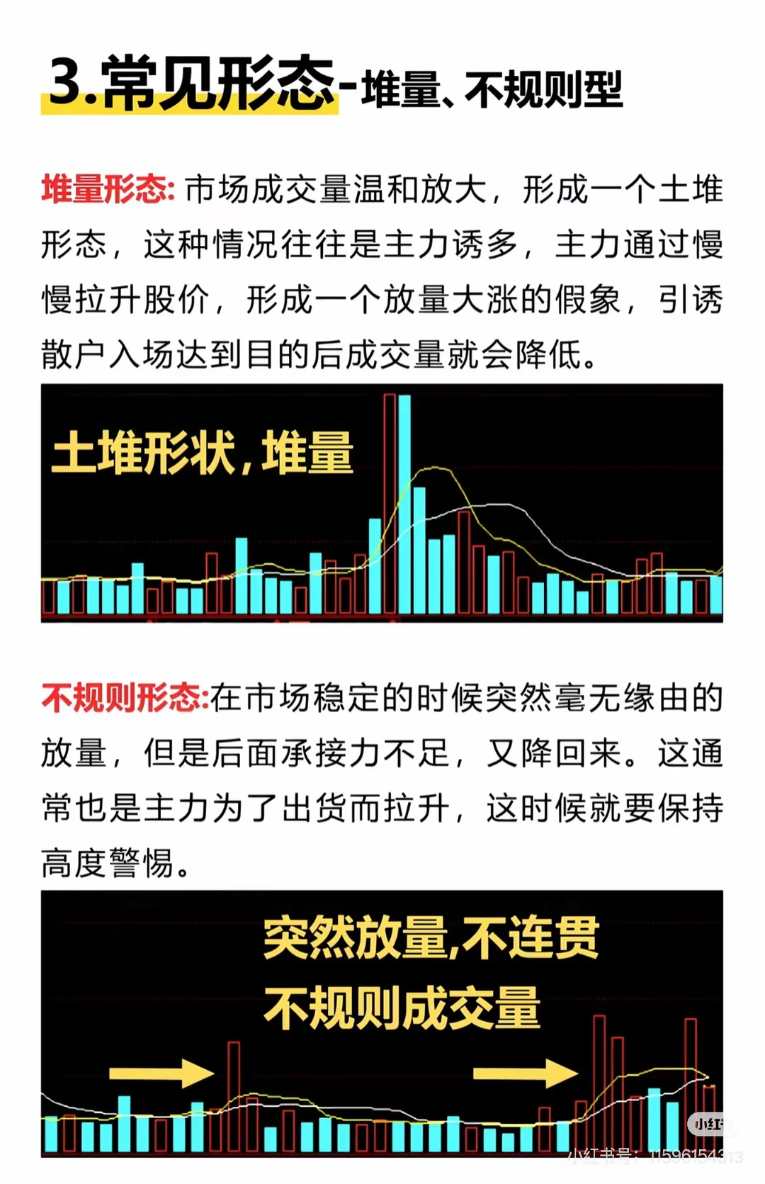 新手必学，成交量如何去看？