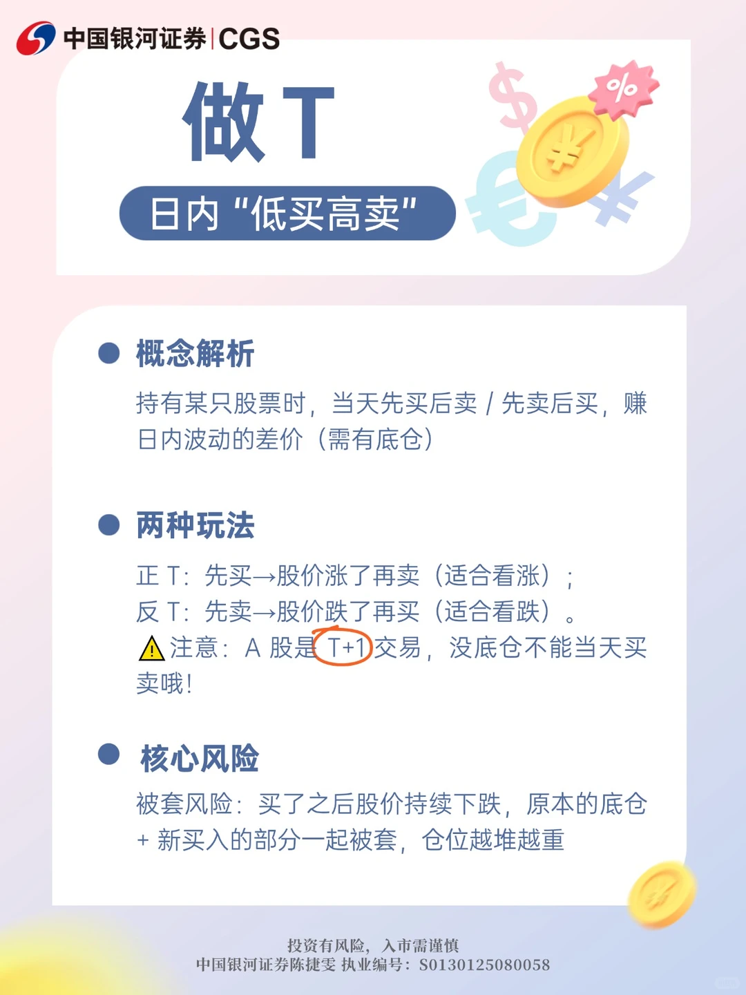 集合竞价+做T+止损止盈，避坑全攻略