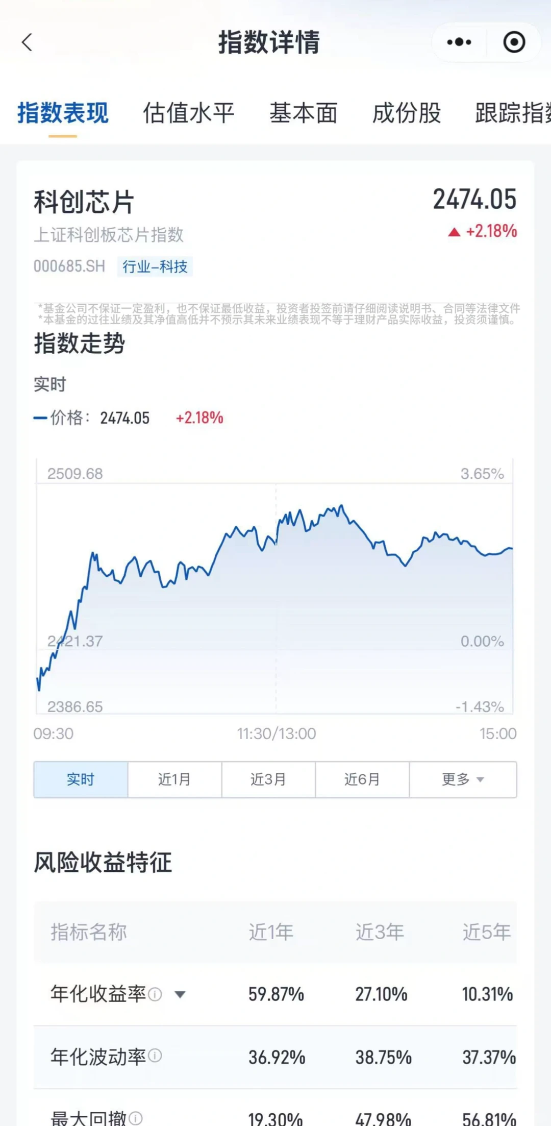 震荡行情？不如试试核心+卫星精准布局