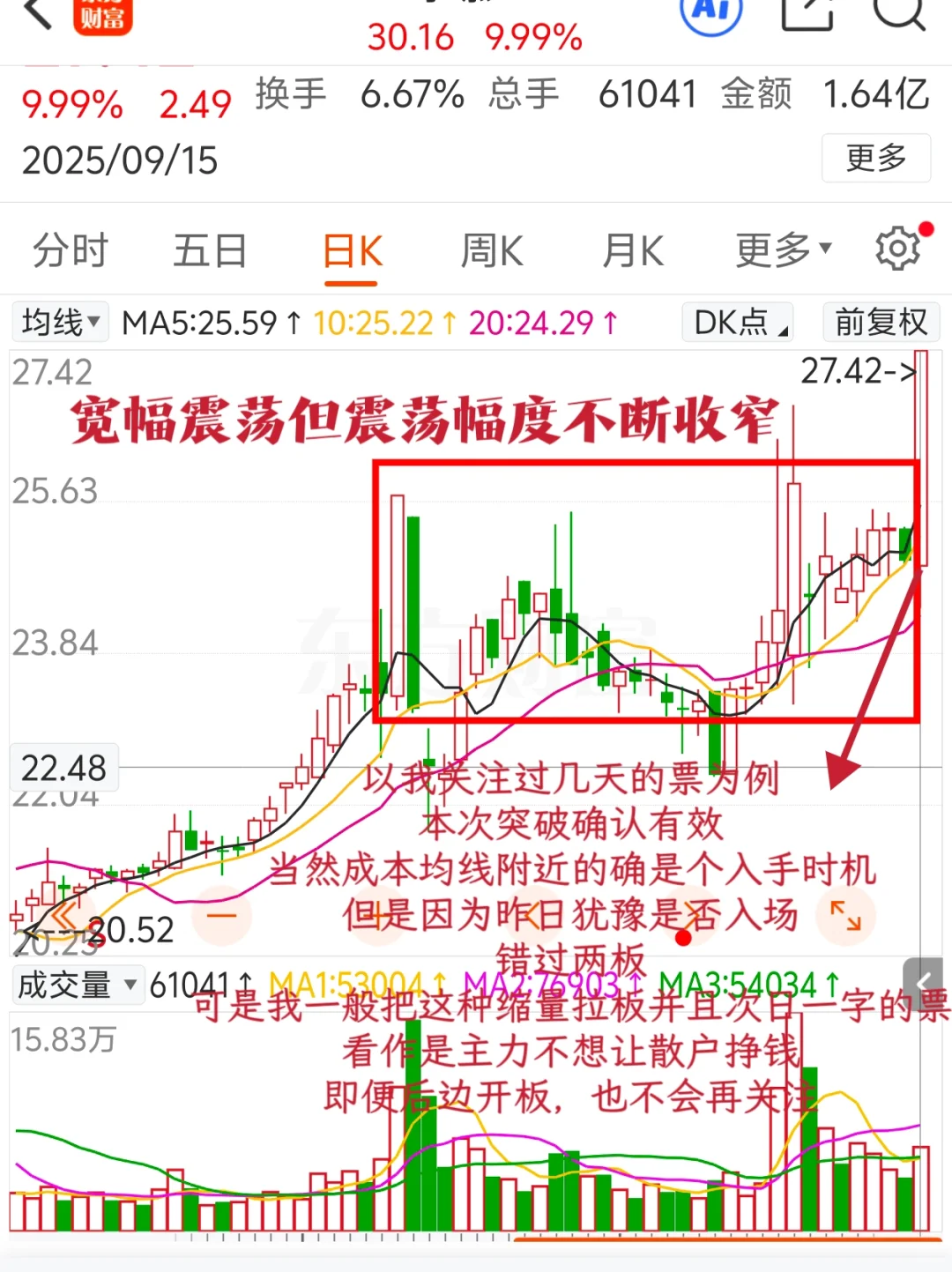 首板放量好还是缩量好？