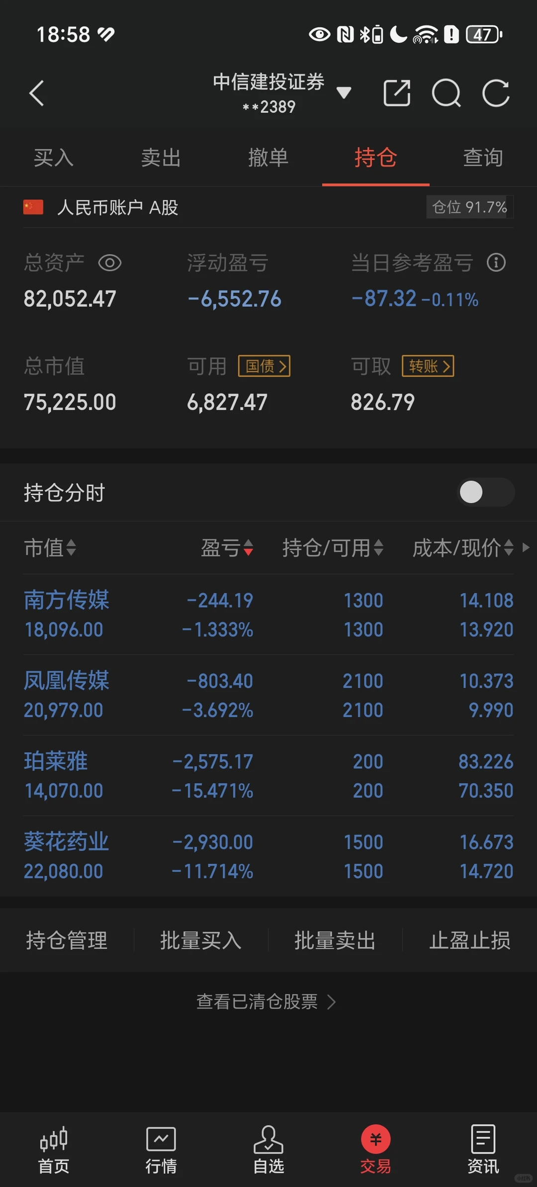 股票投资持仓2025.11.28