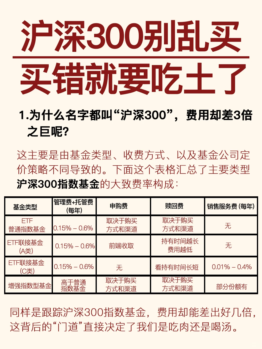 沪深300别乱买，买错等于原地吃土！