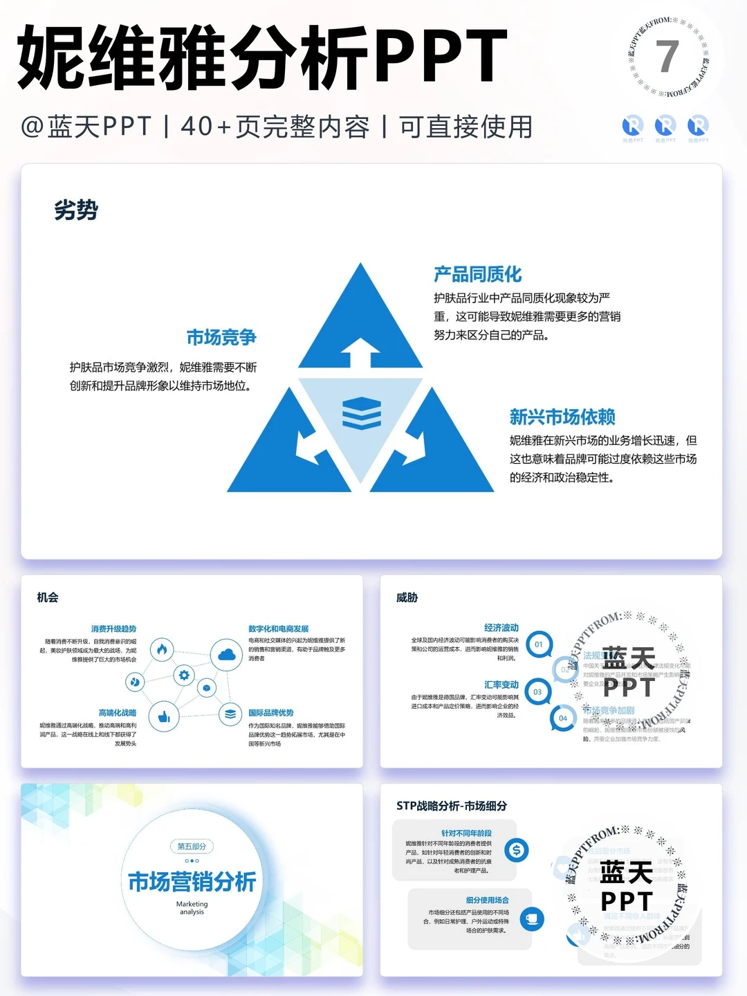 【025】妮维雅战略分析营销策略 SWOT PPT