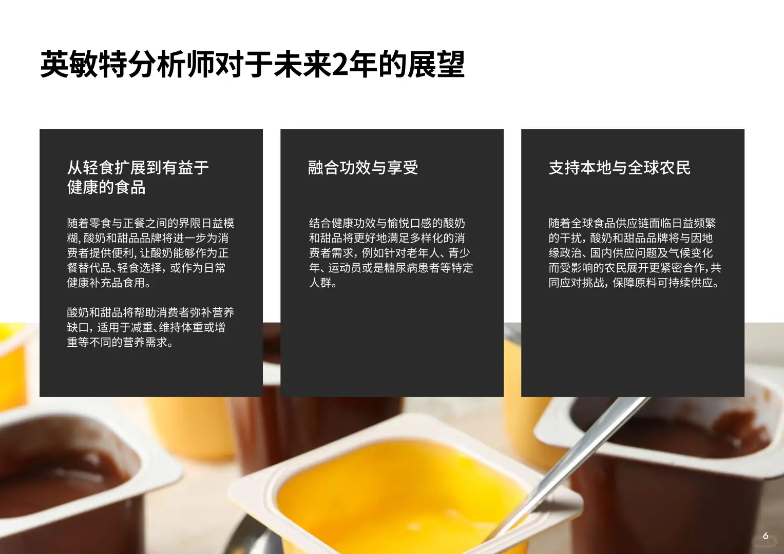 2025年酸奶与冷藏甜品未来趋势报告