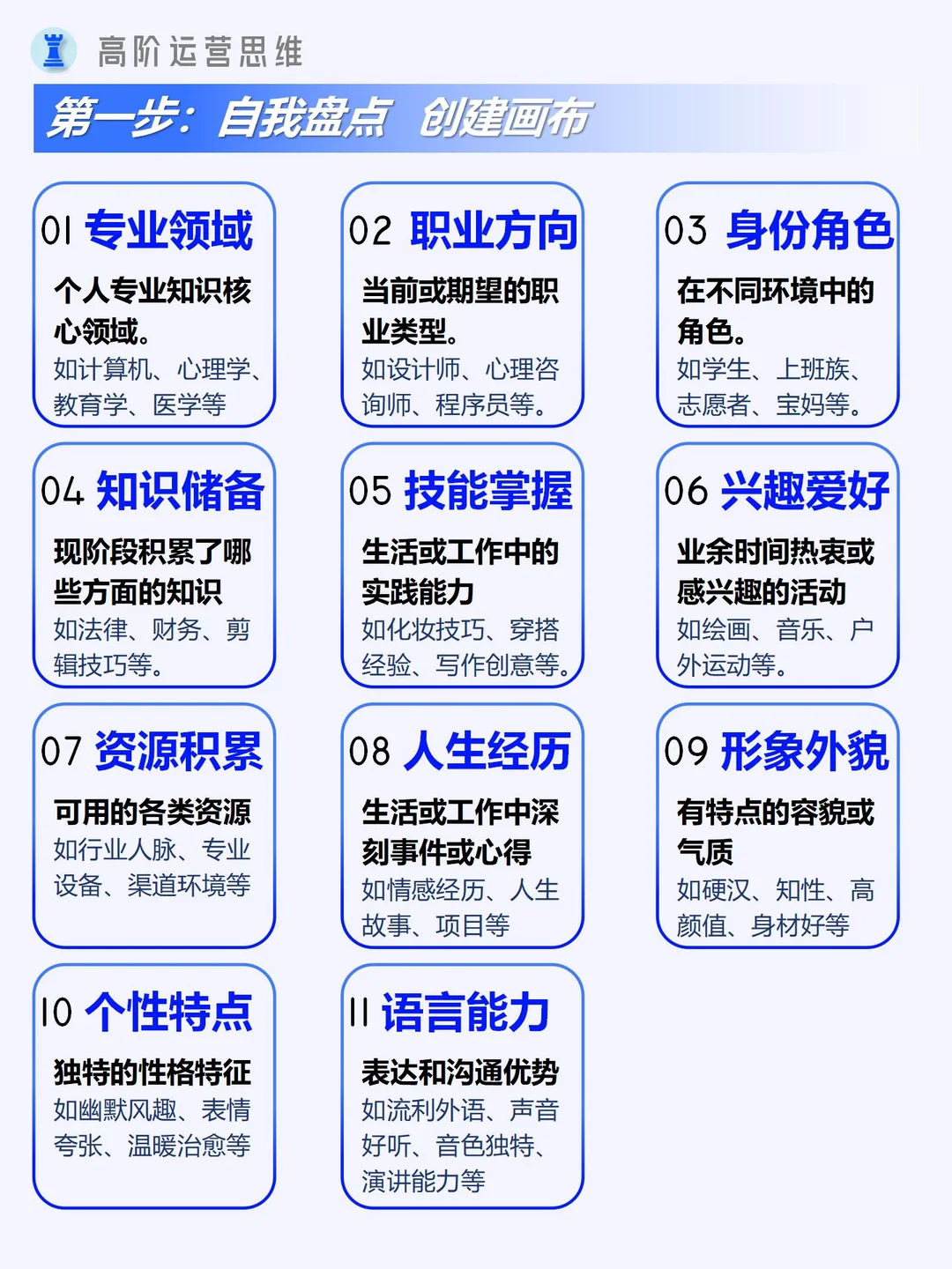 布局2025，用品牌思路打造超级个体IP