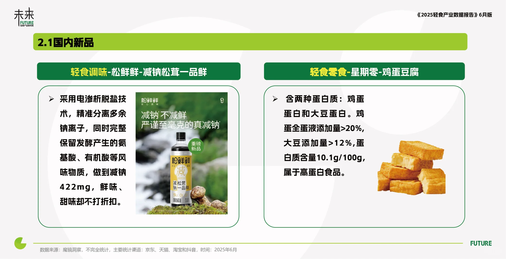 2025年轻食产业与消费洞察数据报告轻食趋势