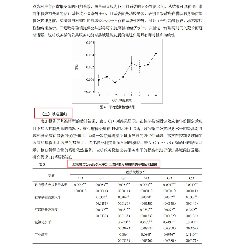 DID选题：政务微信服务水平对县域经济发展的