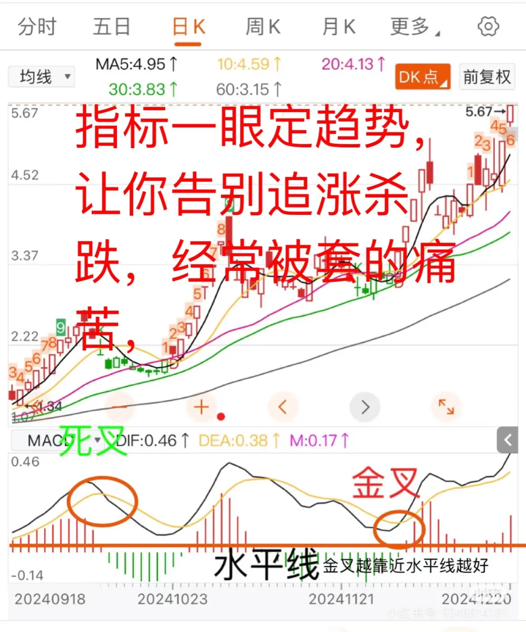 短线如何选股（学习笔记，来自大牛）