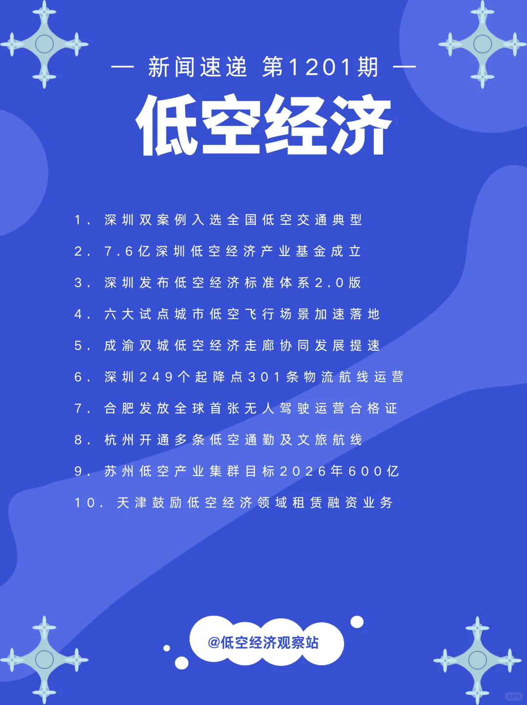 低空经济新闻速递1201期