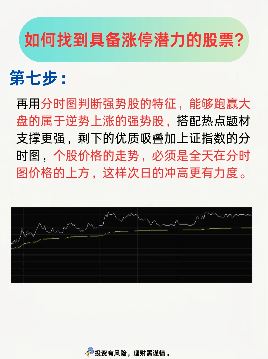 你们大家怎么还不会找涨停潜力股呢？