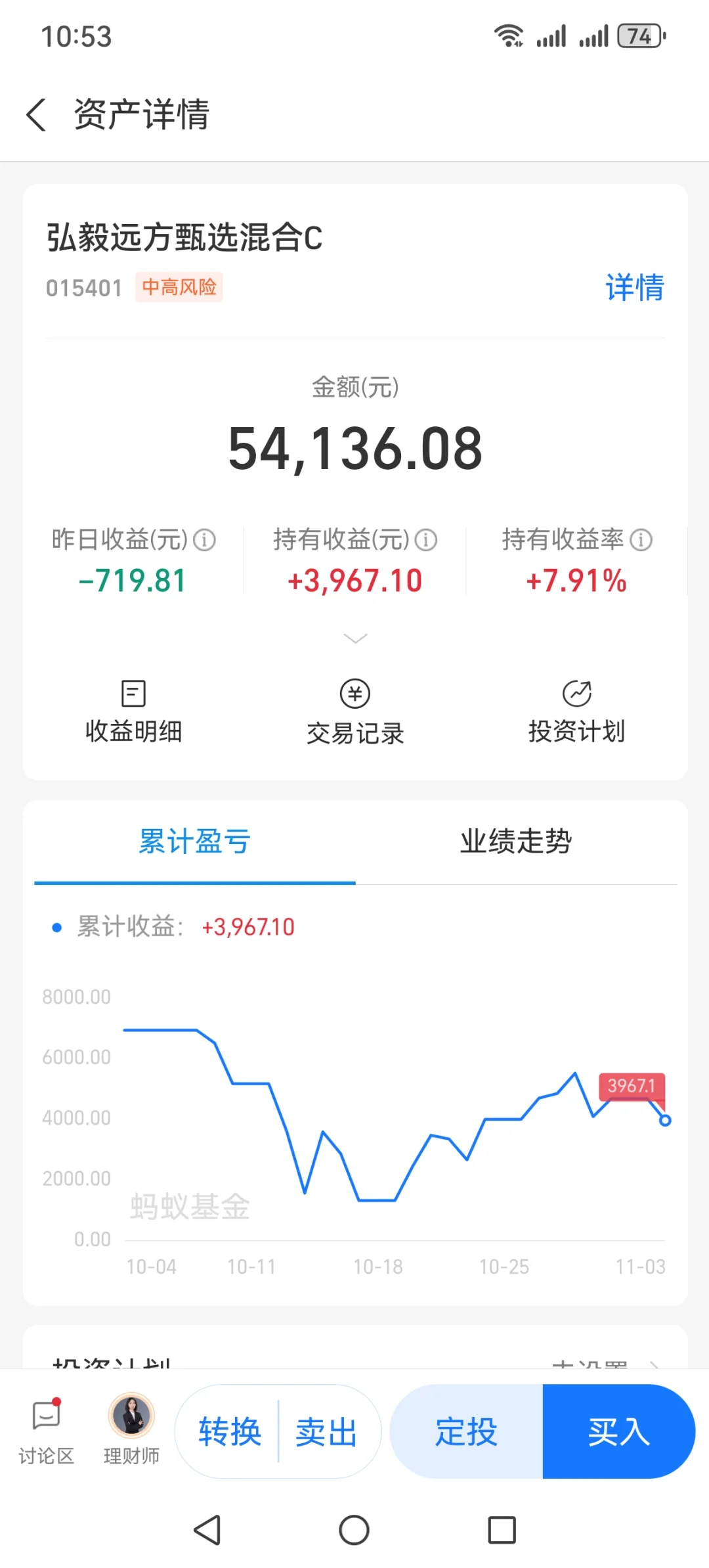 机器人，主力出货很成功，动机很明显了