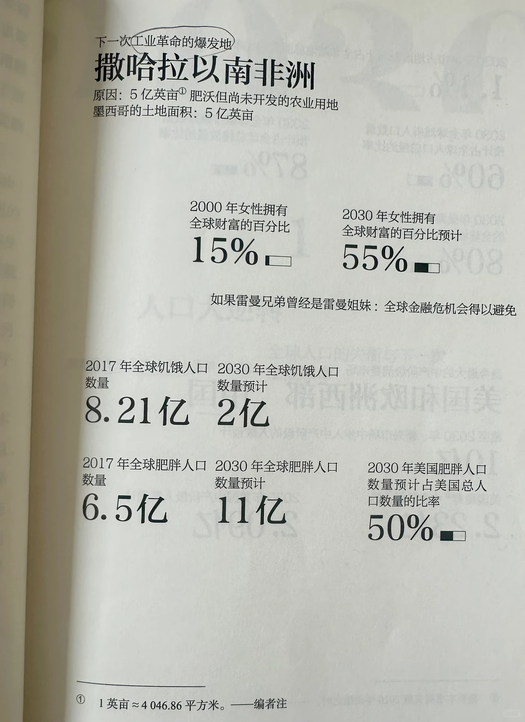 一本非常有价值的书！