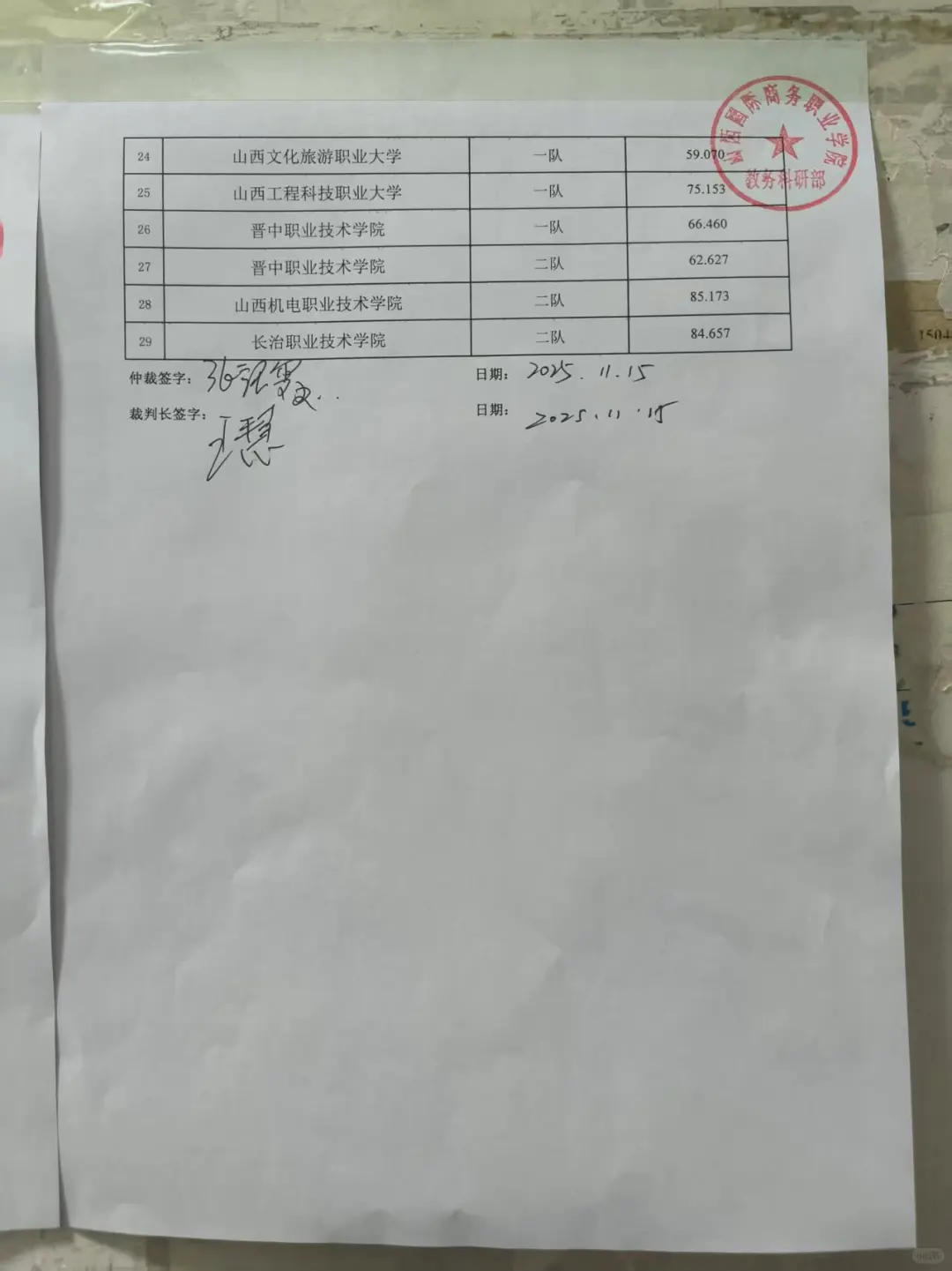 商务数据分析赛项～